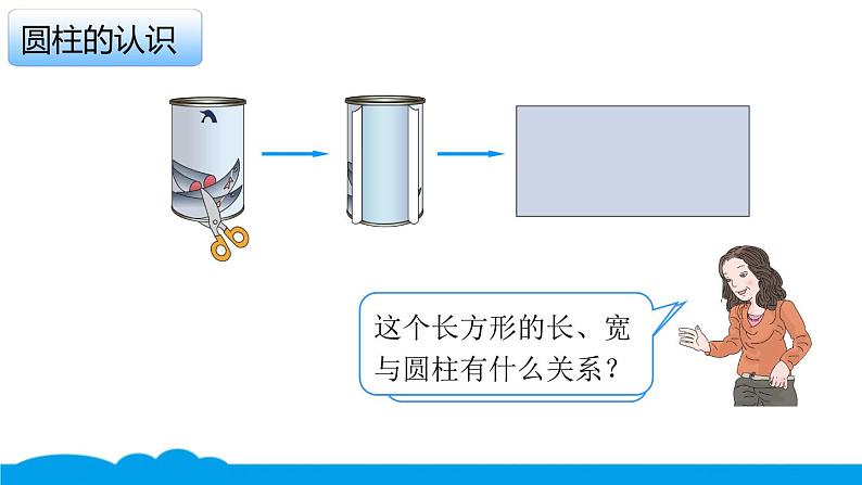 小数人教版 -六下-4-圆柱 课件（15张PPT）第5页