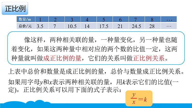 小数人教版 -六下-7-正比例和反比例 课件（12张PPT）第5页