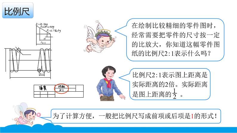 小数人教版 -六下-8-比例的应用 课件（19张PPT）07