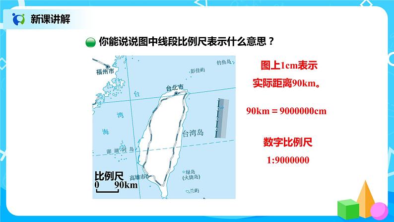 北师版小学数学六年级下册2.3《比例尺》课件（送教案）05