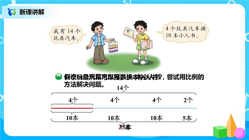 北师版小学数学六年级下册2.2《比例的应用》课件（送教案）04