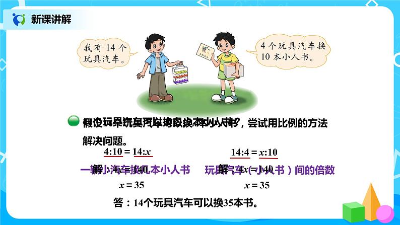 北师版小学数学六年级下册2.2《比例的应用》课件（送教案）05