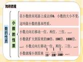 人教版小学数学六年级下册总复习2《数与代数-数的认识2》课件