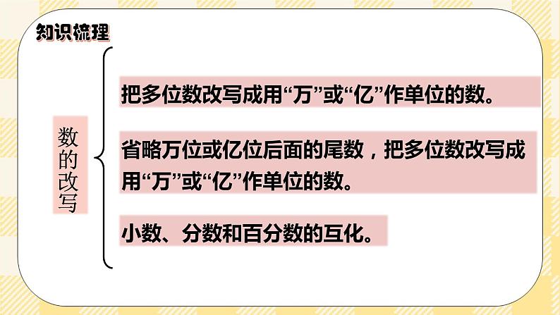 人教版小学数学六年级下册总复习2《数与代数-数的认识2》课件第4页