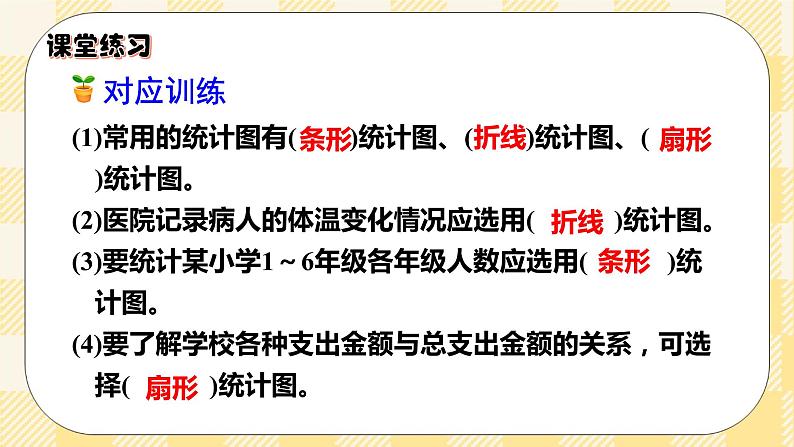 人教版小学数学六年级下册总复习11《统计与概率》课件07