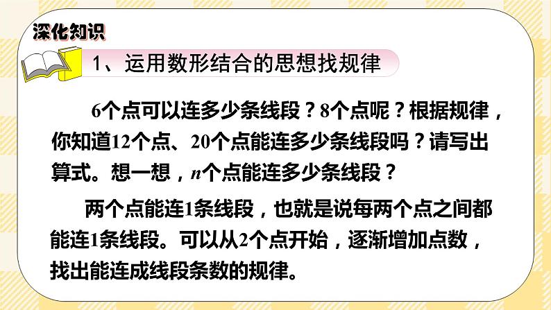 人教版小学数学六年级下册总复习12《数学思考》课件03