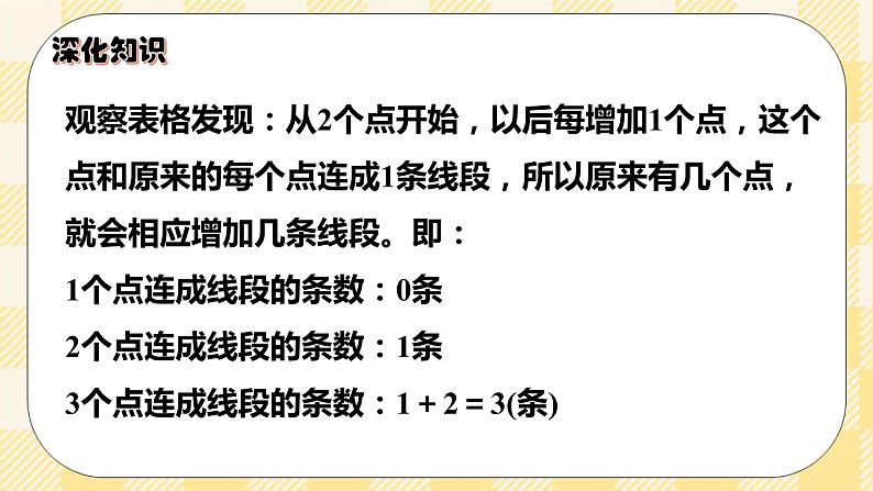 人教版小学数学六年级下册总复习12《数学思考》课件05