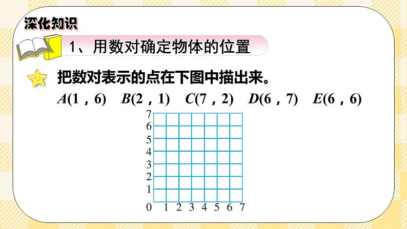 人教版小学数学六年级下册总复习10《图形与几何-图形与位置》课件03