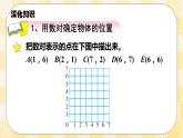 人教版小学数学六年级下册总复习10《图形与几何-图形与位置》课件