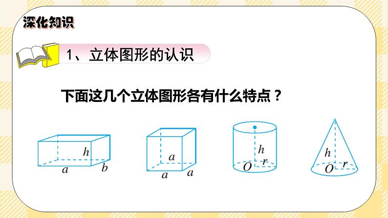 人教版小学数学六年级下册总复习8《图形与几何-图形的认识与测量2》课件第3页