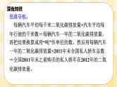 人教版小学数学六年级下册总复习13《综合与实践-绿色出行》课件