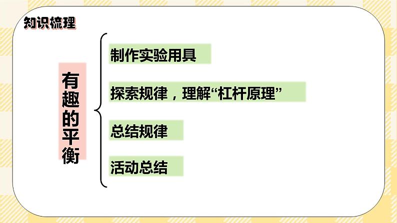 人教版小学数学六年级下册总复习15《综合与实践-有趣的平衡》课件第2页