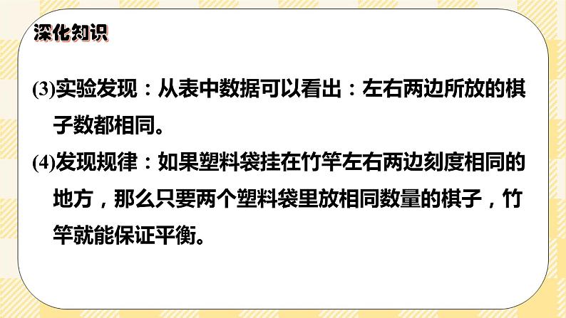 人教版小学数学六年级下册总复习15《综合与实践-有趣的平衡》课件第7页