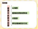 人教版小学数学六年级下册总复习14《综合与实践-邮票中的数学问题》课件