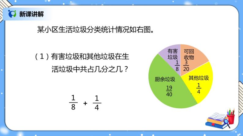 人教版小学数学五年级下册6.2《异分母分数加、减法》PPT课件（送教案+练习）03