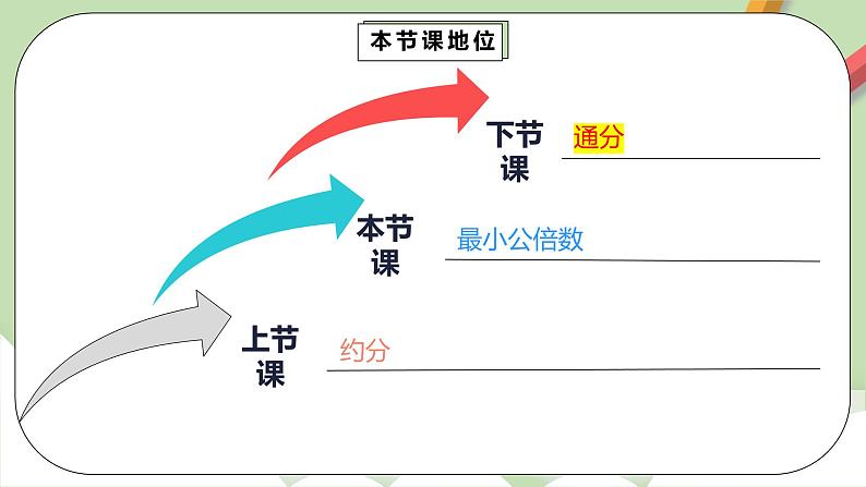 4.5.1《最小公倍数》课件+教案+同步练习03