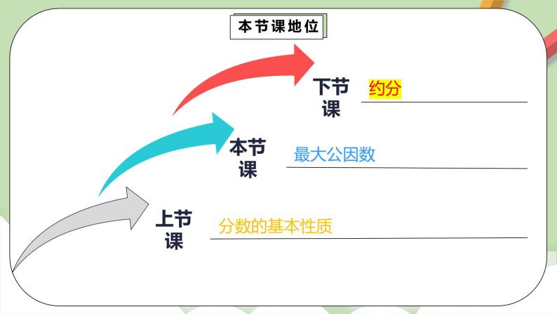 4.4.1《最大公因数》课件+教案+同步练习03