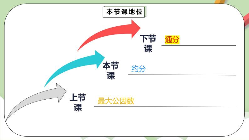 4.4.2《约分》课件+教案+同步练习03