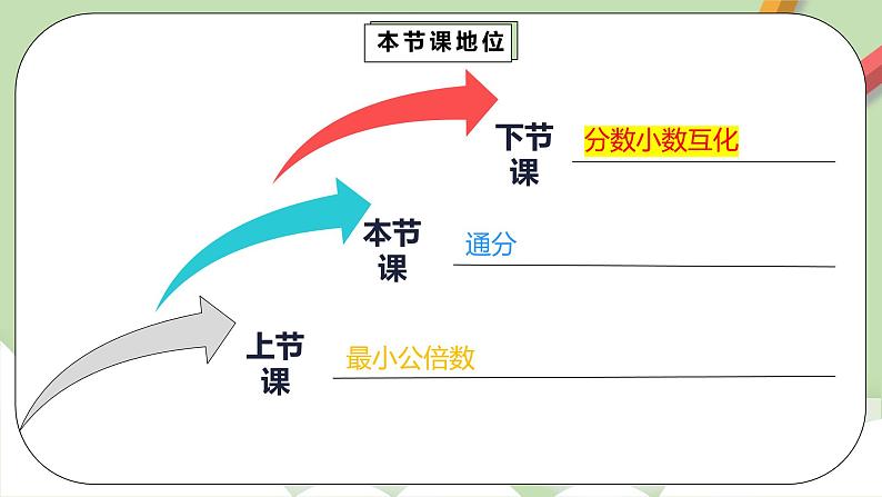 4.5.2《通分》课件+教案+同步练习03