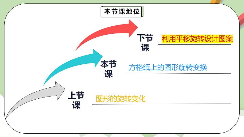 5.2《方格纸上的图形旋转变换》课件+教案+同步练习03