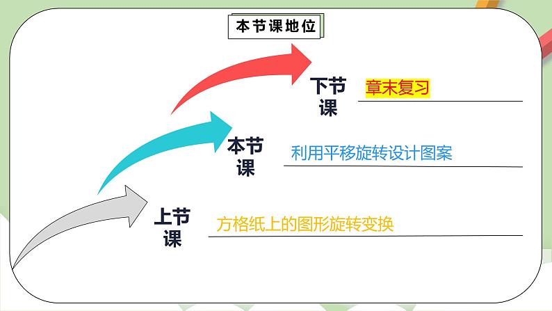 5.3《利用平移旋转设计图案》课件+教案+同步练习03