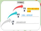 6.3.2《分数加减简便运算》课件+教案+同步练习