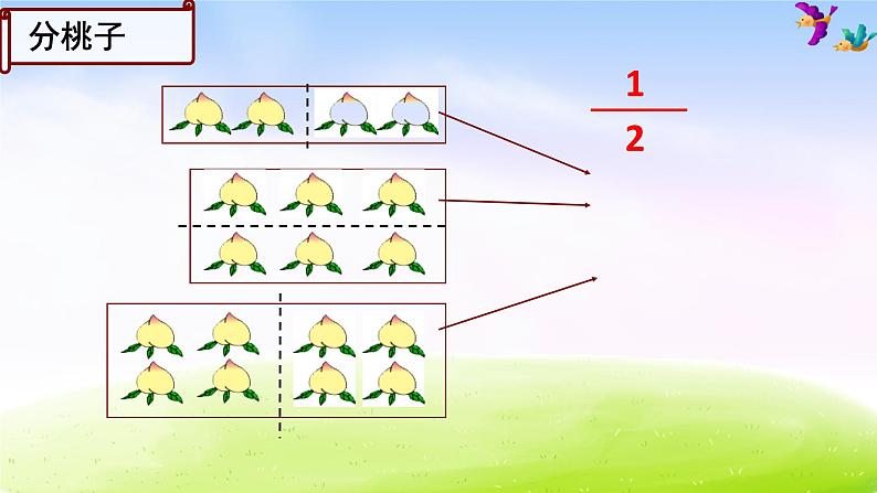 苏教版三年级下册数学《认识几分之一》课件PPT第5页