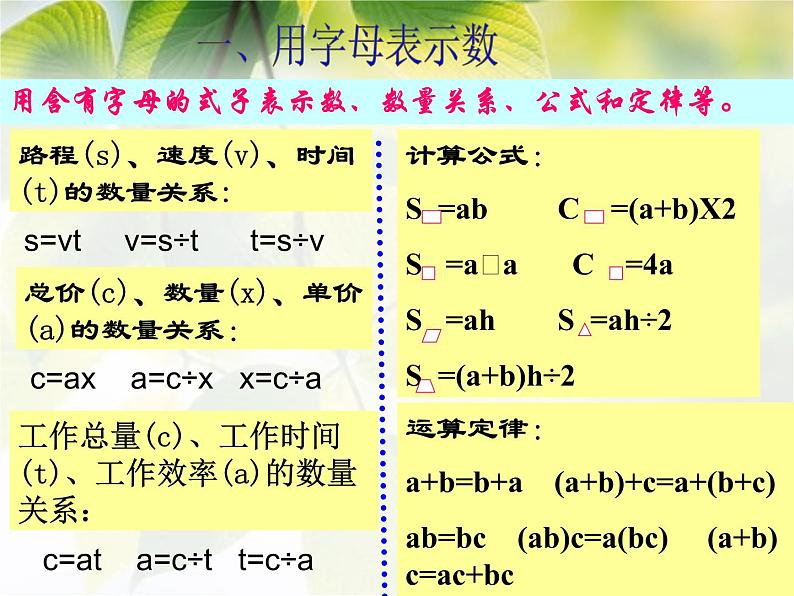 六年级数学小升初《式与方程复习》课件PPT04