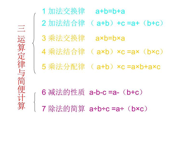 小升初计算题专题复习(四则运算 小数加减法)课件PPT第3页