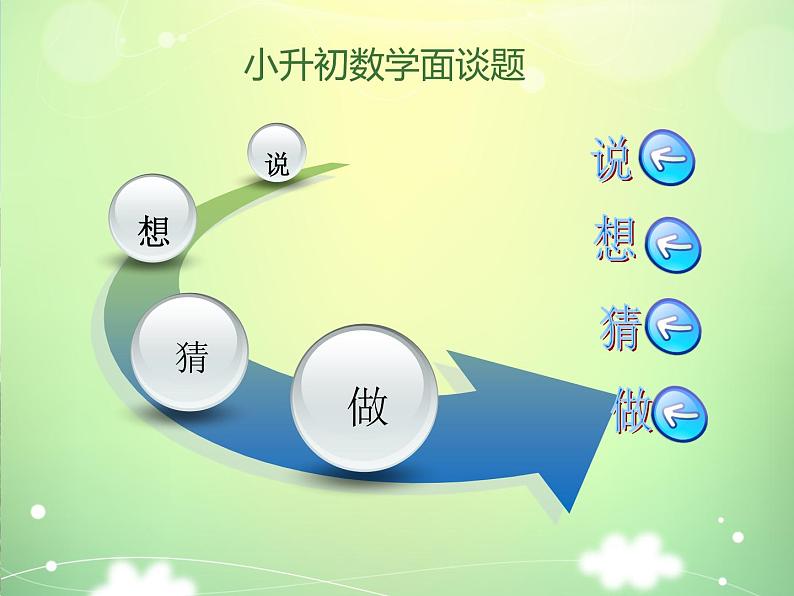 小升初数学面谈题课件PPT01