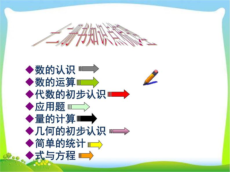 小升初数学总复习经典教案课件PPT第4页