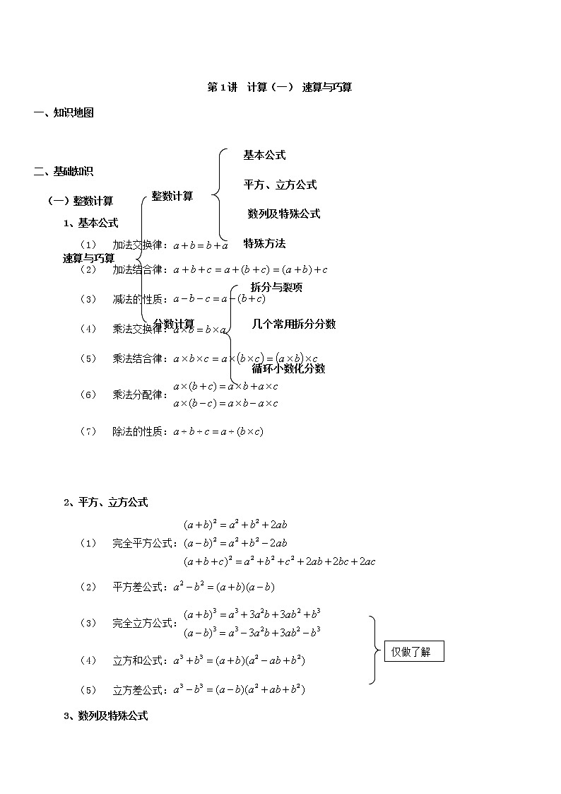小升初数学思维训练教程-326页第2页