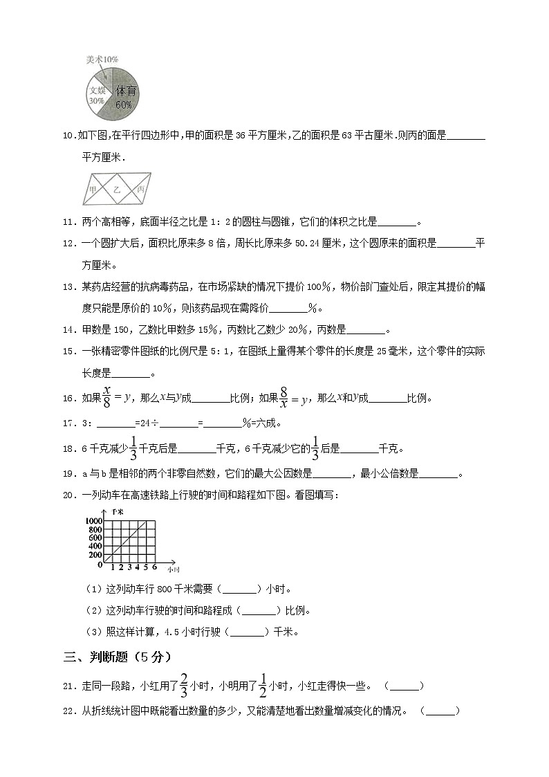 新苏教版小学数学六年级下册小升初全真模拟卷（二）含答案第2页