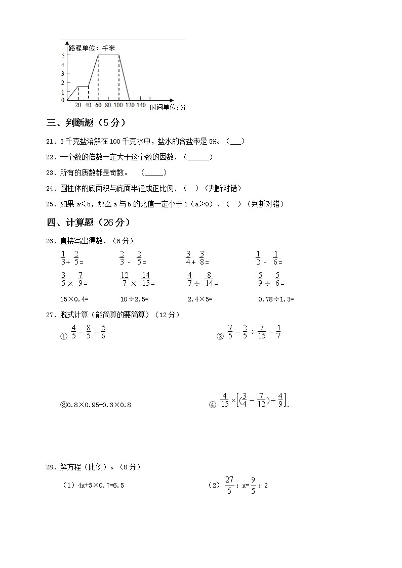 新苏教版小学数学六年级下册小升初全真模拟卷（一）含答案第3页