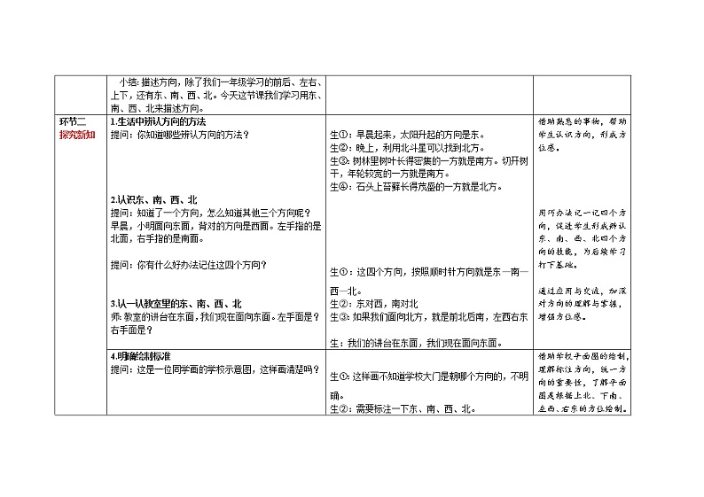 三年级下册数学第1单元【教学设计】第1课时《认识东、南、西、北》（人教版）03