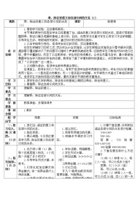 人教版四年级下册乘、除法的意义和各部分间的关系教案