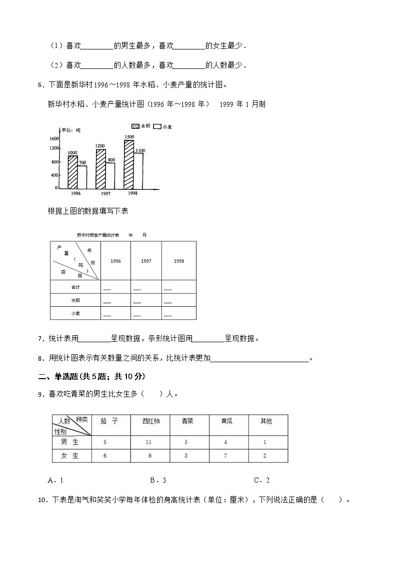 人教版 小学数学三年级下册第三单元能力提升卷 （含答案）第2页