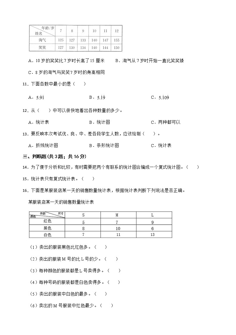 人教版 小学数学三年级下册第三单元能力提升卷 （含答案）第3页