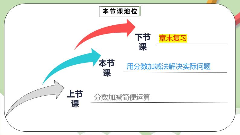 6.3.3《用分数加减法解决实际问题》课件+教案+同步练习03