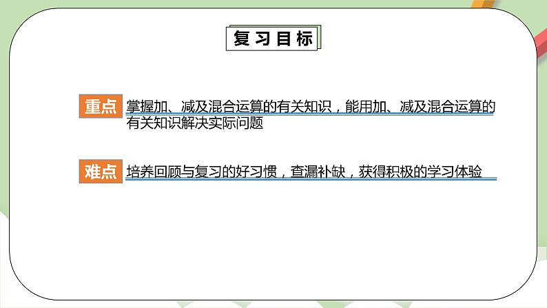 6.4《章末复习》课件+教案+同步练习04
