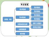 6.4《章末复习》课件+教案+同步练习