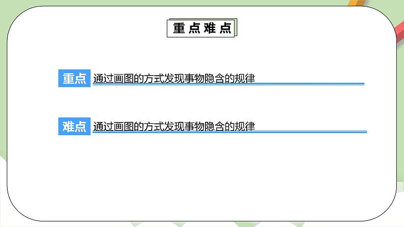 《怎样通知最快》课件第5页