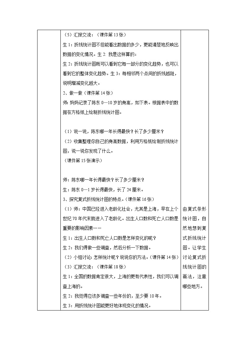 7《折线统计图》课件+教案+同步练习03