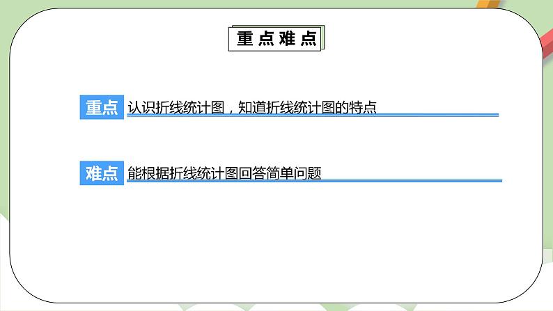 7《折线统计图》课件+教案+同步练习05