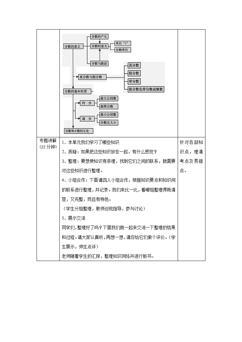4.7《章末复习》课件+教案+同步练习02
