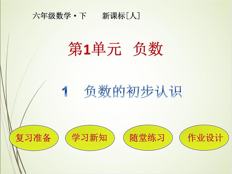 人教版数学六下1.1 负数的认识ppt课件+教案+同步练习01