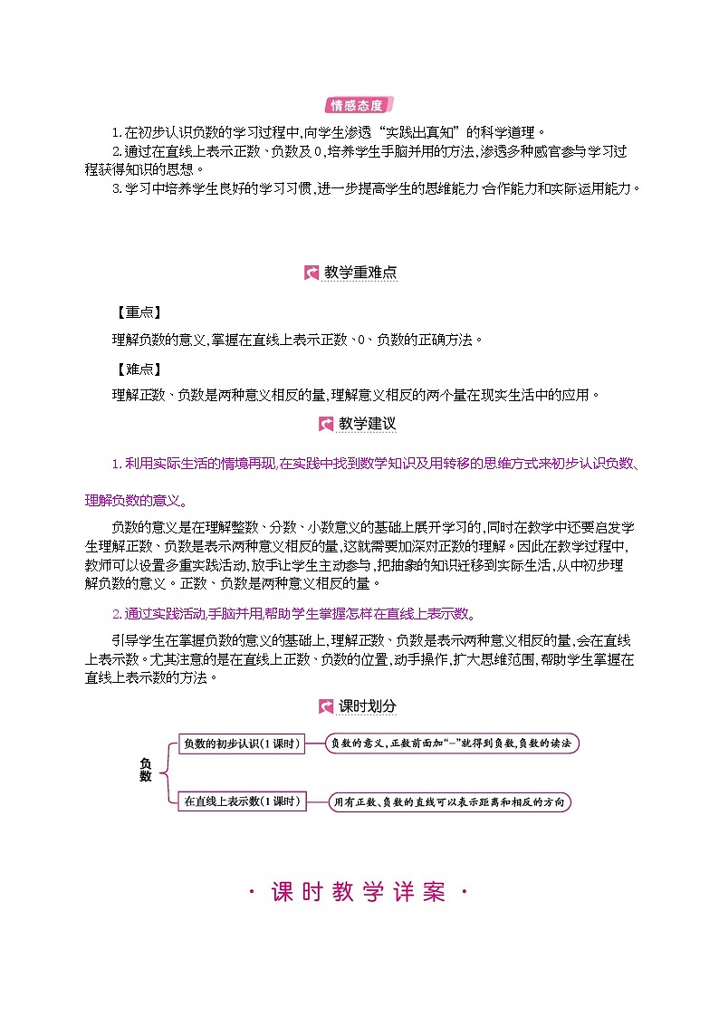 人教版数学六下1.1 负数的认识ppt课件+教案+同步练习02