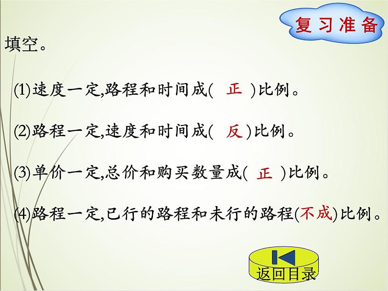 人教版数学六下4.3.4 用比例解决问题（课件）第2页