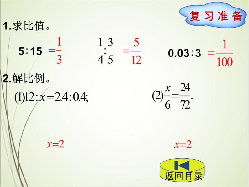 人教版数学六下4.3.1 比例尺（1）ppt课件+教案+同步练习02