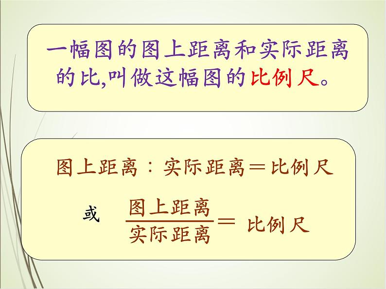 人教版数学六下4.3.1 比例尺（1）（课件）第3页